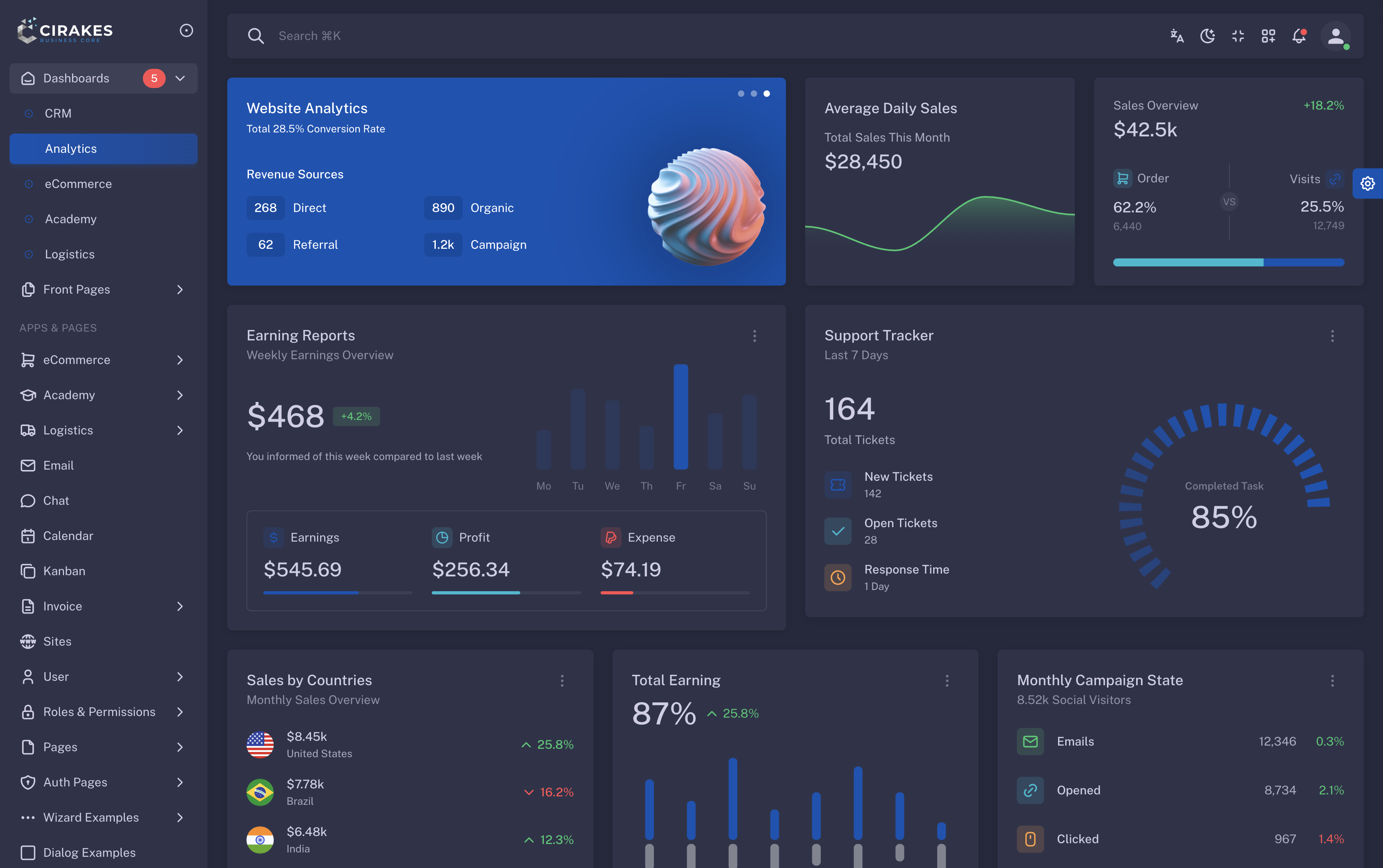 Cirakes CRM overview dark mode