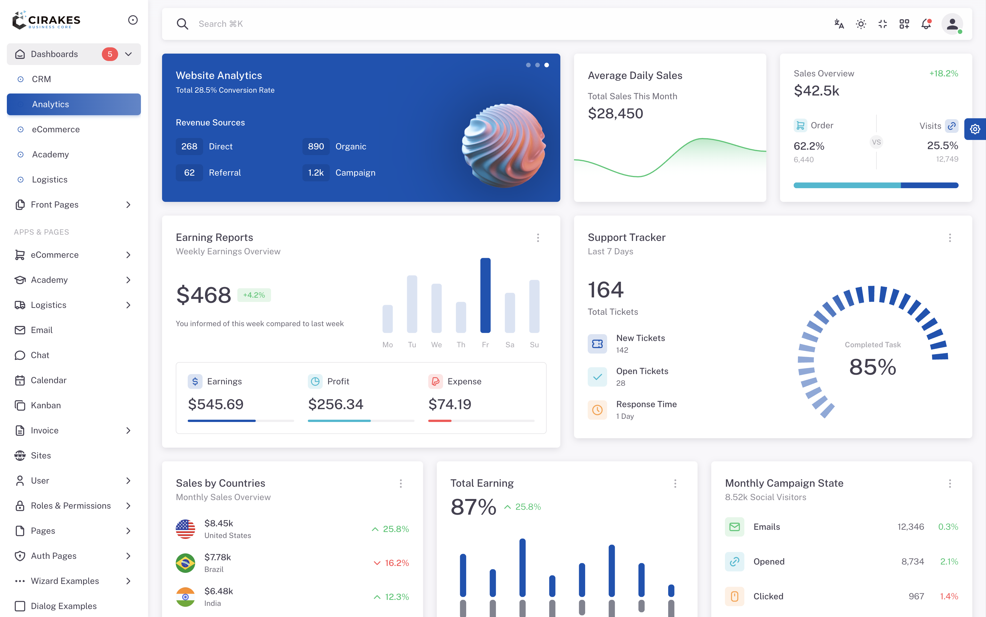 Cirakes CRM overview light mode